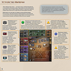 Dune: Imperium. Uprising